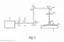 Fig. 02 - Positive type resist composition for use in liquid immersion exposure and a method of forming the pattern using the same