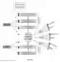 Fig. 02 - PREDICTION OF LIPID-METABOTYPE-RELATED PHYSIOLOGICAL SUSCEPTIBILITIES