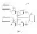 Fig. 02 - Systems and methods for digestion of solid waste