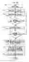 Fig. 16 - Portable fluorimetric apparatus, method and system