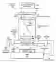 Fig. 01 - System metrology core