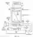 Fig. 02 - System metrology core