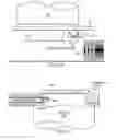 Fig. 07 - System metrology core
