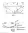 Fig. 09 - System metrology core