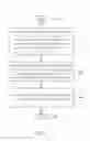 Fig. 04 - Method of Handling Multicall Functionality and Related Communication Device