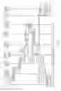 Fig. 05 - Method of Handling Multicall Functionality and Related Communication Device