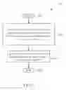 Fig. 07 - Method of Handling Multicall Functionality and Related Communication Device