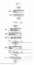 Fig. 17 - Mobile terminal and method for configuring idle screen thereof