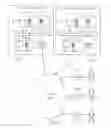 Fig. 07 - Applying proxy attributes in multiple games