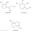 Fig. 02 - Formulations containing sorbitan carboxylic acid ester