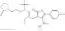 Fig. 166 - Furopyridine compounds and uses thereof