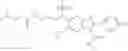 Fig. 255 - Furopyridine compounds and uses thereof