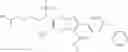 Fig. 265 - Furopyridine compounds and uses thereof