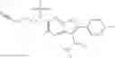 Fig. 86 - Furopyridine compounds and uses thereof