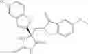 Fig. 732 - Compounds for the treatment of inflammatory disorders