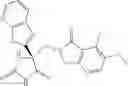 Fig. 744 - Compounds for the treatment of inflammatory disorders