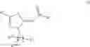Fig. 02 - Compounds as cannabinoid receptor ligands