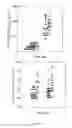 Fig. 02 - Methods of Administering Pirfenidone Therapy