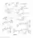 Fig. 16 - Linked Myc-max small molecule inhibitors