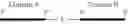 Fig. 53 - COMPOSITIONS FOR INHIBITING GENE EXPRESSION AND USES THEREOF