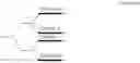 Fig. 60 - COMPOSITIONS FOR INHIBITING GENE EXPRESSION AND USES THEREOF