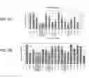 Fig. 07 - Optimized Methods For Delivery Of DSRNA Targeting The PCSK9 Gene