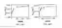 Fig. 16 - BENZOTHIOPHENE CARBOXAMIDE COMPOUNDS, COMPOSITION AND APPLICATIONS THEREOF