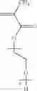 Fig. 17 - Water-reducing agent for hydraulic binders