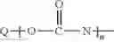 Fig. 08 - Method for preparing an allophanate, allophanate, and low-viscosity composition containing the allophanate