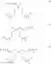 Fig. 02 - High-functionality polyisocyanates containing urethane groups