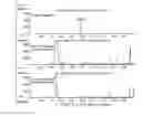 Fig. 02 - Low temperature curable polyimide resin and method of preparing the same