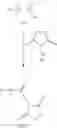 Fig. 14 - Conjugation reactions