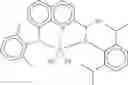 Fig. 24 - Catalysts based on quinoline precursors