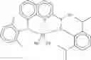 Fig. 25 - Catalysts based on quinoline precursors