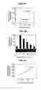Fig. 08 - Compositions for the treatment of cancer, and methods for testing and using the same
