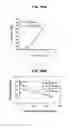 Fig. 09 - Compositions for the treatment of cancer, and methods for testing and using the same