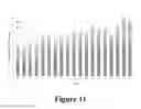 Fig. 08 - Enzymes and methods for producing omega-3 fatty acids