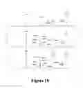 Fig. 13 - Enzymes and methods for producing omega-3 fatty acids
