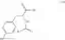Fig. 22 - Process for manufacture and resolution of 2-acylamino-3-diphenylpropanoic acid