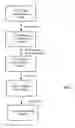 Fig. 02 - SYSTEM AND METHOD FOR THREE DIMENSIONAL COSMETOLOGY IMAGING WITH STRUCTURED LIGHT