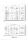 Fig. 09 - SYSTEMS FOR COSMETIC TREATMENT