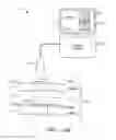 Fig. 23 - SYSTEMS FOR COSMETIC TREATMENT