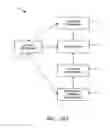 Fig. 27 - SYSTEMS FOR COSMETIC TREATMENT
