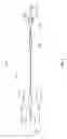 Fig. 02 - Occlusion perfusion catheter