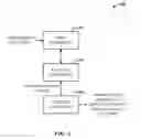Fig. 02 - Multiple directions to a destination without providing a specific origin