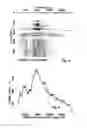 Fig. 08 - TIME REVERSE IMAGING ATTRIBUTES WITH BOREHOLE DATA