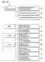 Fig. 04 - Biological information management system and biological information management method