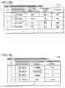 Fig. 05 - Biological information management system and biological information management method