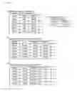 Fig. 08 - Biological information management system and biological information management method