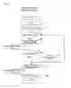 Fig. 09 - Biological information management system and biological information management method